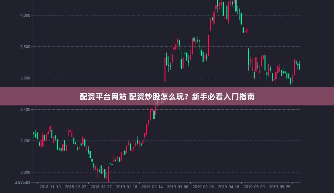配资平台网站 配资炒股怎么玩？新手必看入门指南