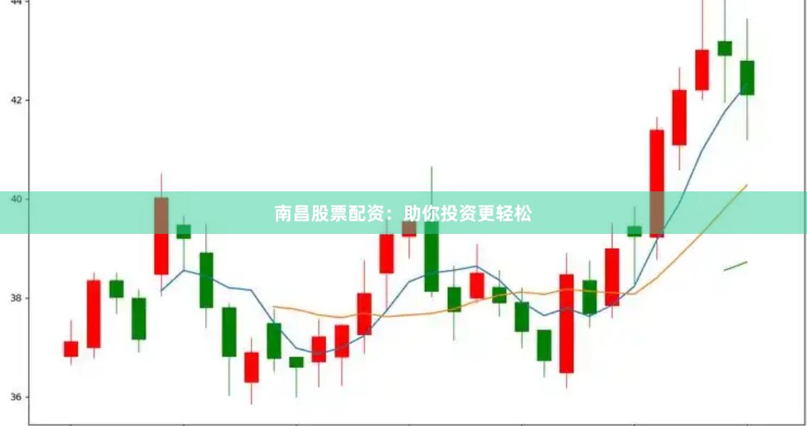 南昌股票配资：助你投资更轻松