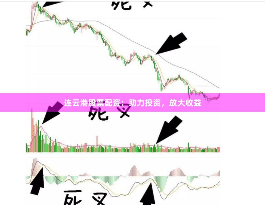 连云港股票配资：助力投资，放大收益