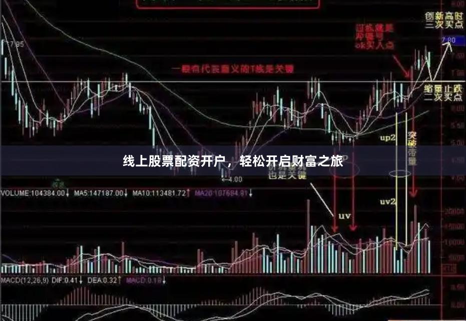 线上股票配资开户，轻松开启财富之旅