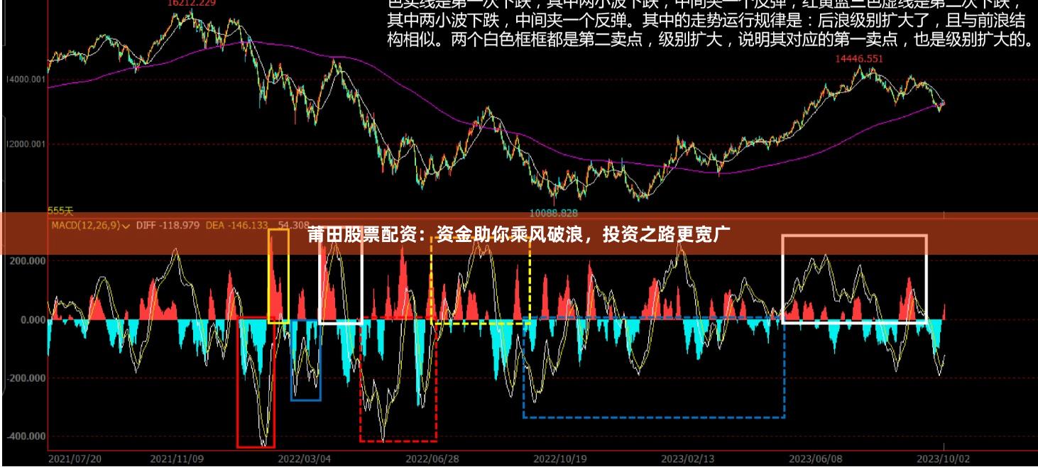 莆田股票配资：资金助你乘风破浪，投资之路更宽广